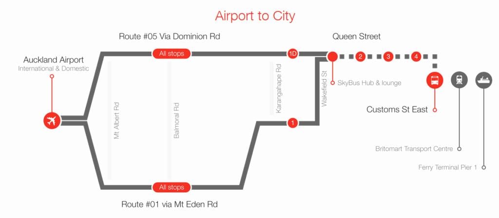 Auckland skybus leið kort