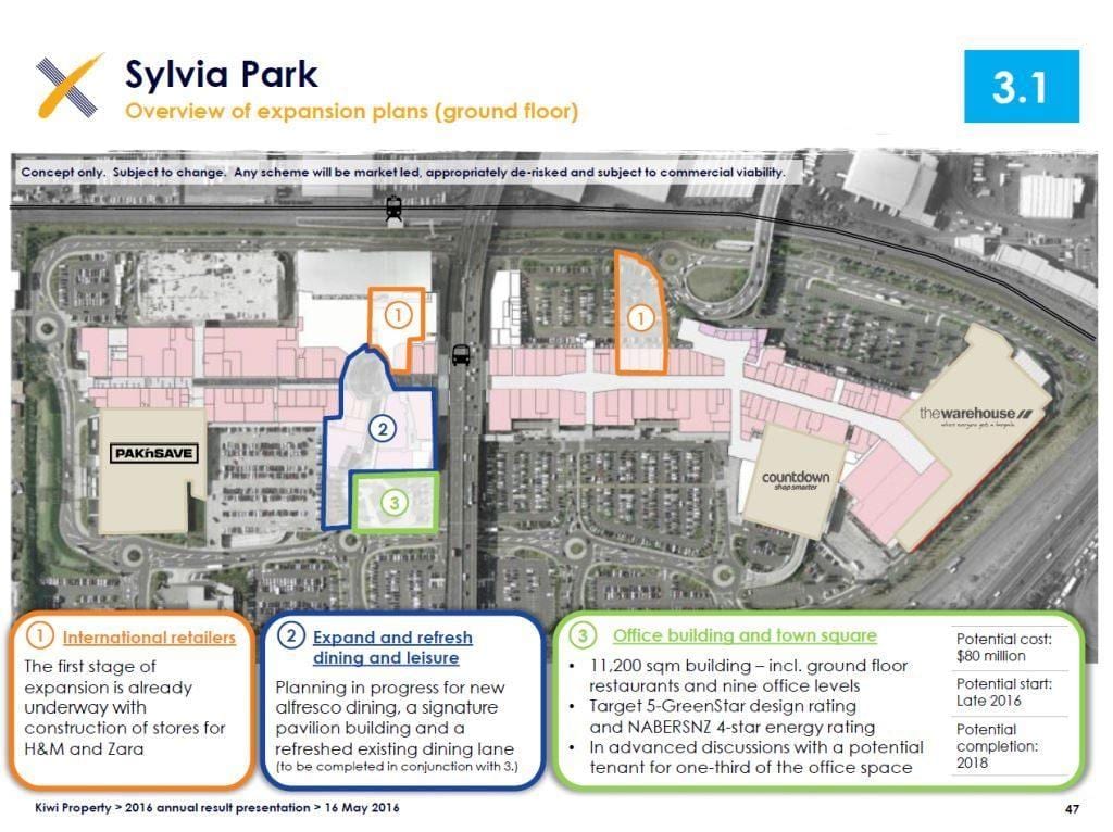 Sylvia park Auckland kort