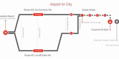 Auckland skybus leið kort